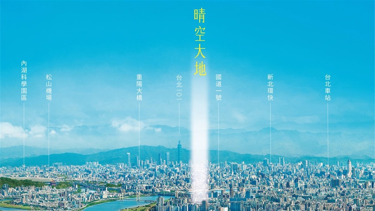 三重到內湖省20分鐘「晴空大地」成搶手物件