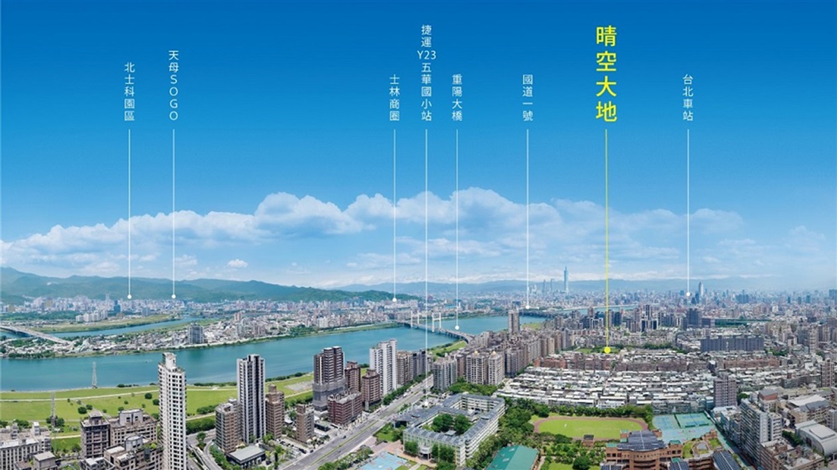 北士科效應 重陽橋「晴空大地」蛻變新士林生活圈