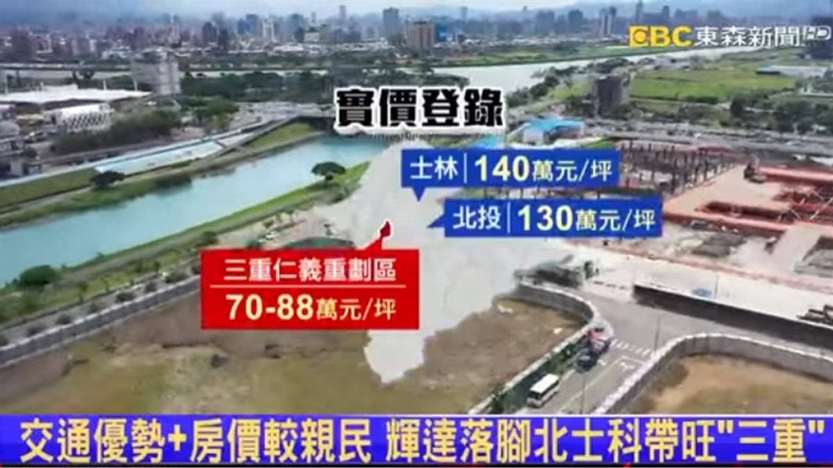 跟著AI教主走！輝達外溢效應 三重成房市黑馬