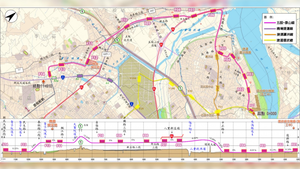 沒捷運的五股要翻身？五泰輕軌衝7年完工 再戰房市天花板