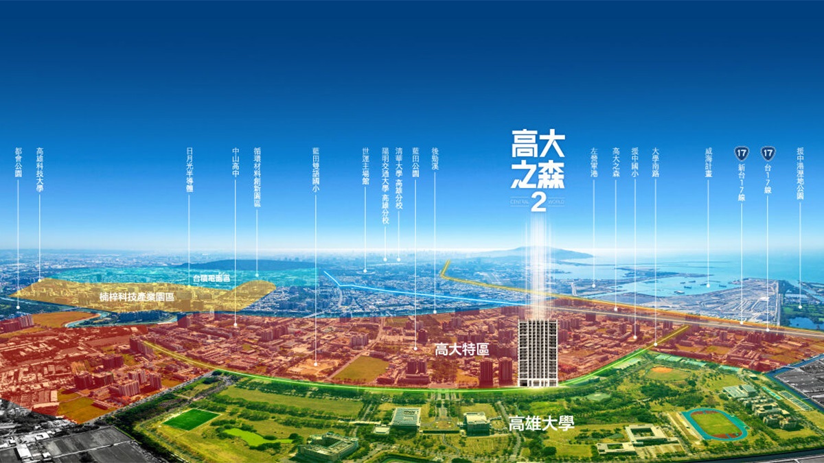 高雄大學城崛起 台灣新矽谷發展潛力超越美術館特區