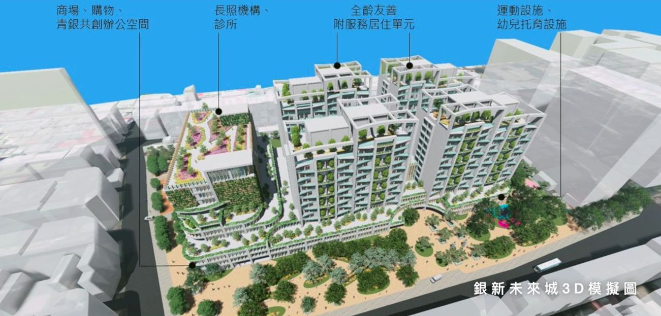 作為一個共生社區，銀新未來城將匯聚在地民眾與住戶都需要的生活設施。