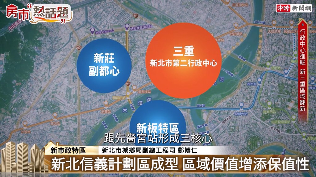 ▼新板特區、新莊中央合署與捷運先嗇宮站旁的新北第二行政中心，成為新北3大核心。(圖／中時新聞網)